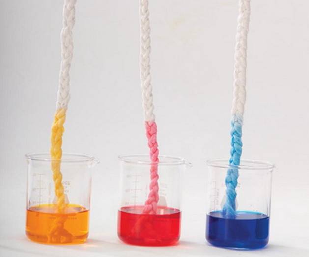 吸濕速幹？現行國(guó)家标準對(duì)紡織品吸濕速幹性能(néng)的評價